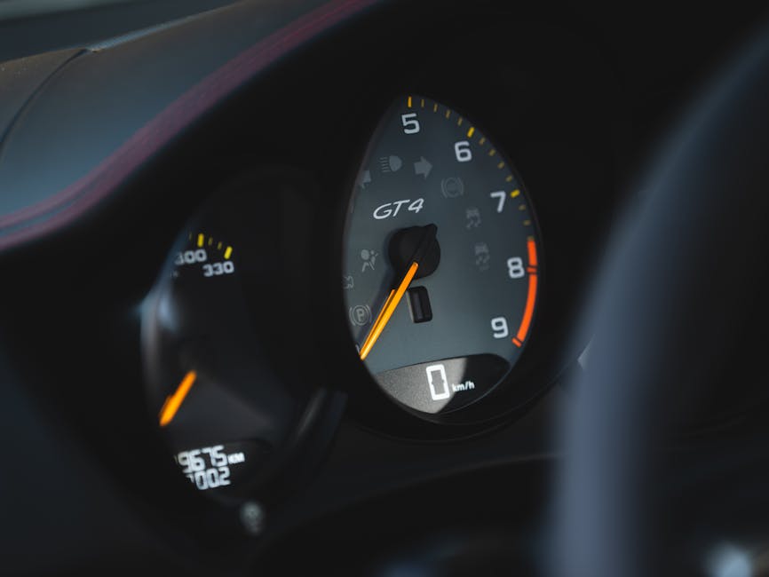 Financial Performance Dashboard